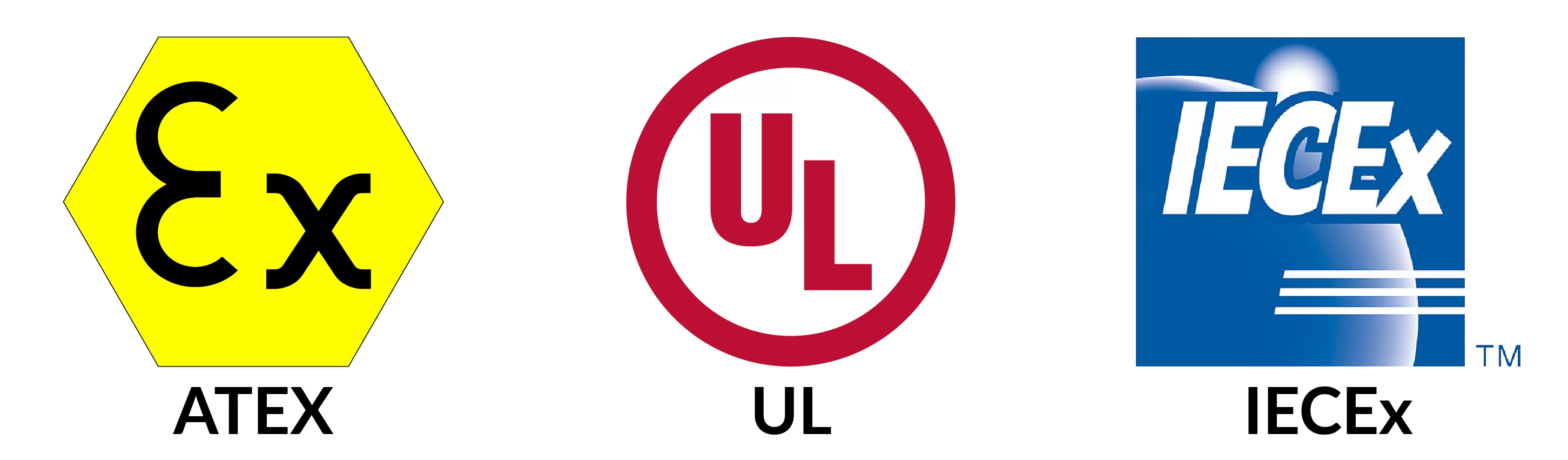 Ex equipment markings and certification labels