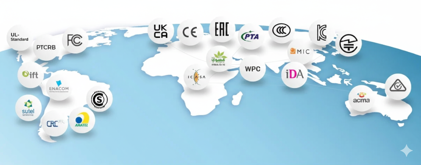 Global Reach